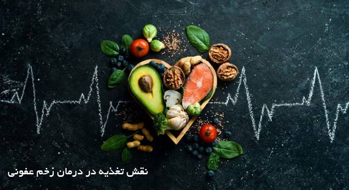 نقش-تغذیه-در-درمان-زخم-عفونی