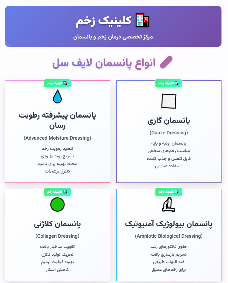 اینفو پانسمان و محصولات لایف سل