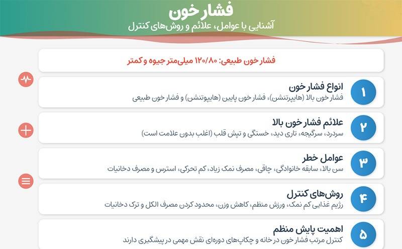 فشار خون
