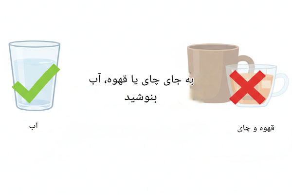 روزه داری در دیابت