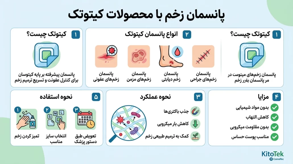 9dbca7be-bed3-4877-944e-97a596bf13a8