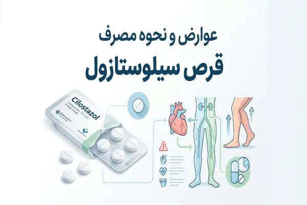 سیلوستازول