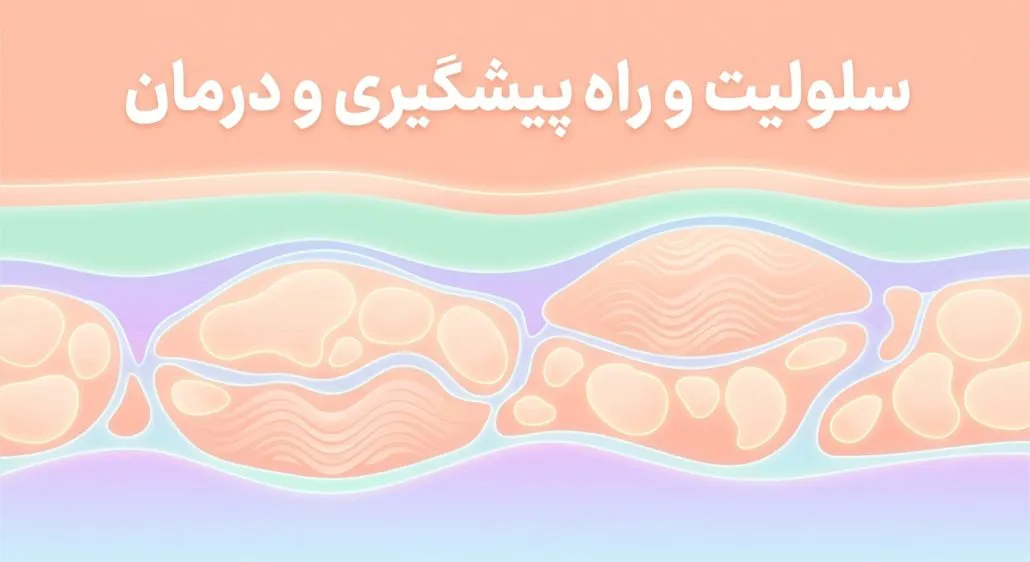 سلولیت