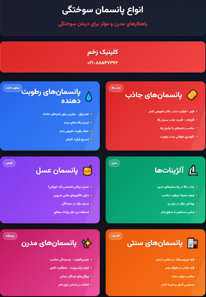 پانسمان سوختگی