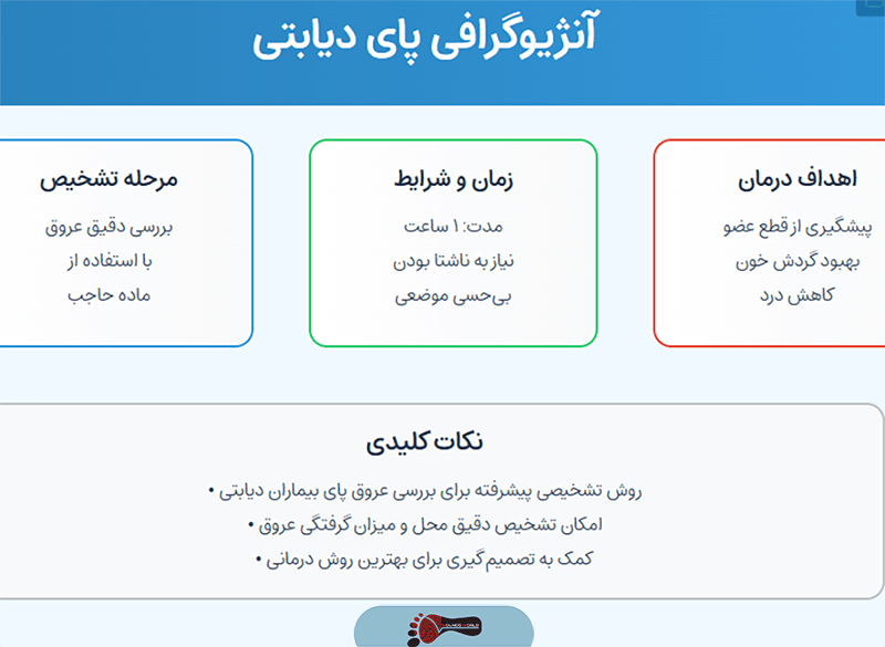 آنژیوگرافی پای دیابتی