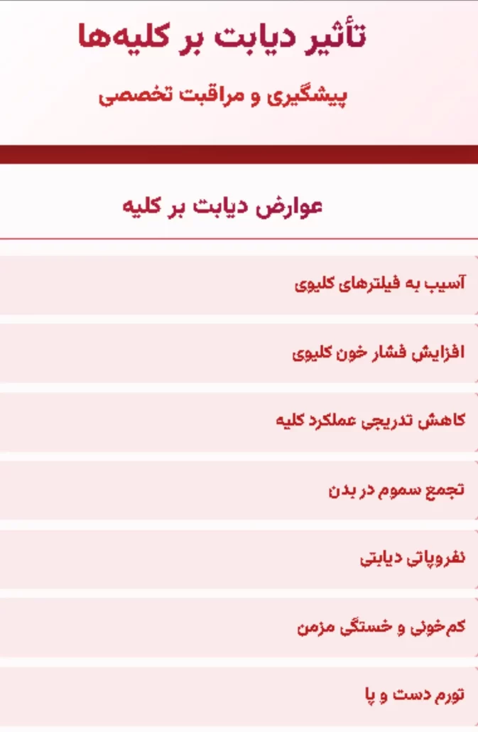 New Project (3) تأثیر دیابت بر کلیهها